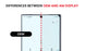 Samsung Note 10 Plus Replacement Screen - 3C Easy Markham