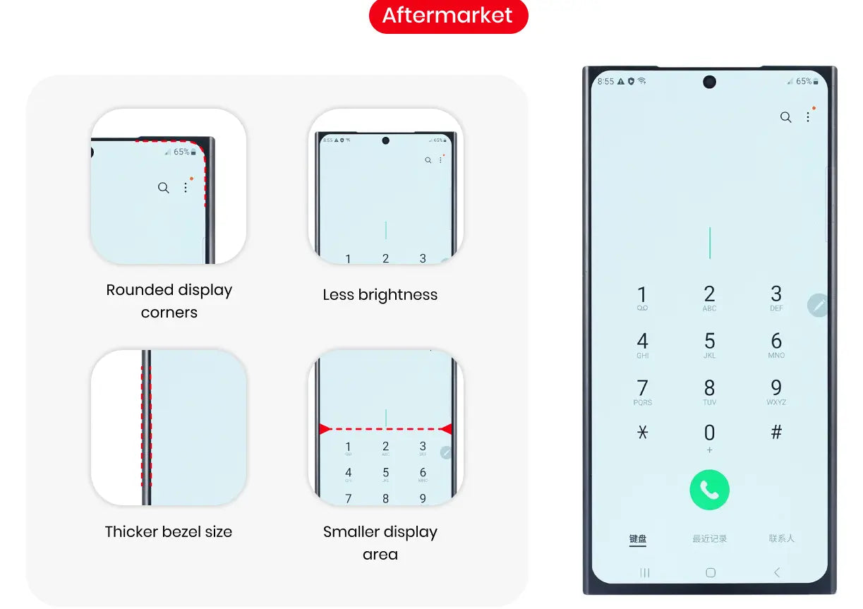 Samsung Note 10 Plus Replacement Screen - 3C Easy Markham