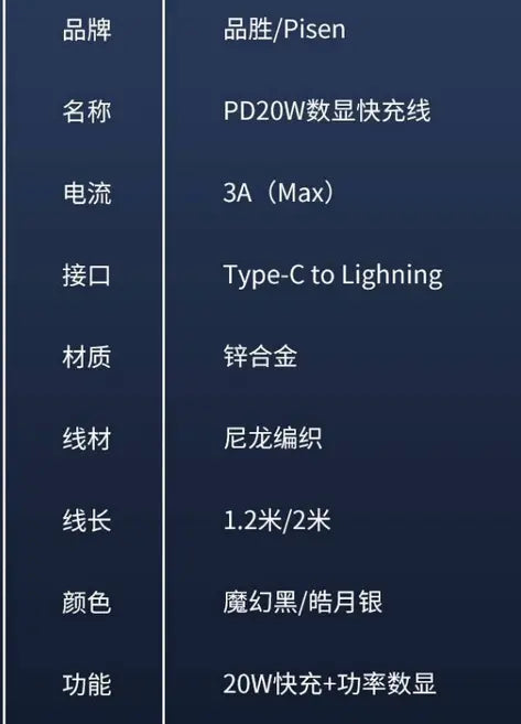 Pisen Braided USB-C to Lightning Cable w/ Digital Power Reading - 3C Easy Markham