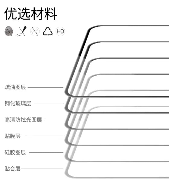 Selected Tempered Glass Screen Protector for Google Pixel 7, Pixel 7 Pro, and Pixel 7A - 3C Easy Markham