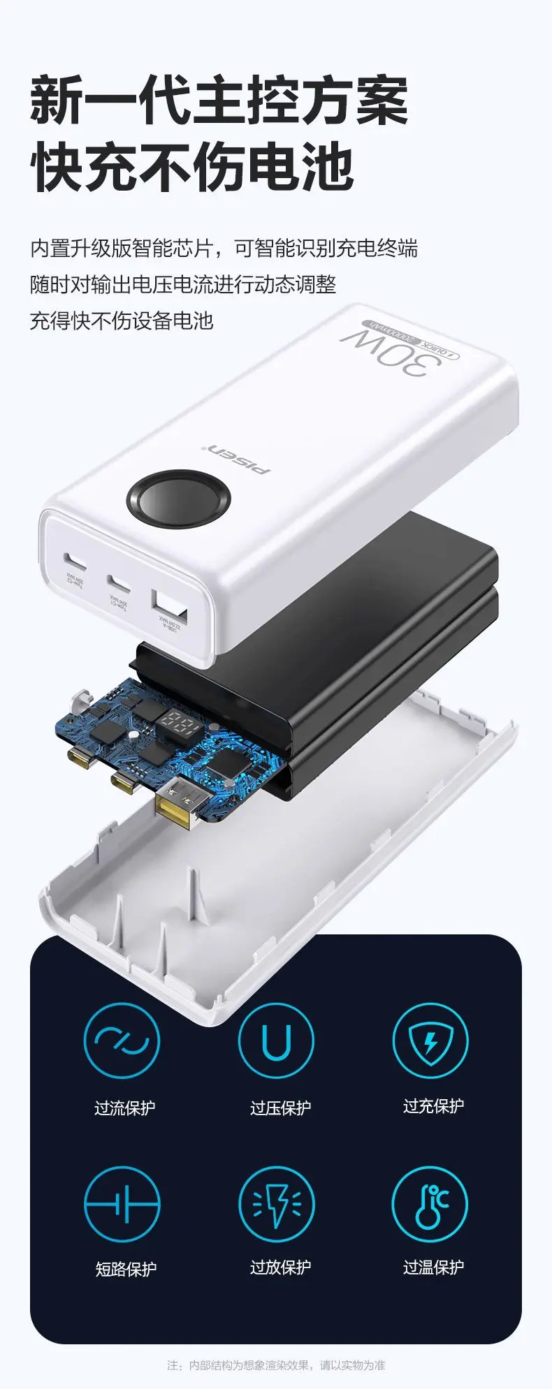 Pisen 20,000mAh + 30 Watts SPC+PD+PPS Output Powerbank - 3C Easy Markham