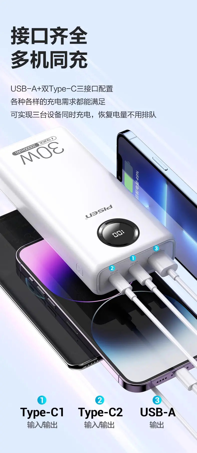 Pisen 20,000mAh + 30 Watts SPC+PD+PPS Output Powerbank - 3C Easy Markham