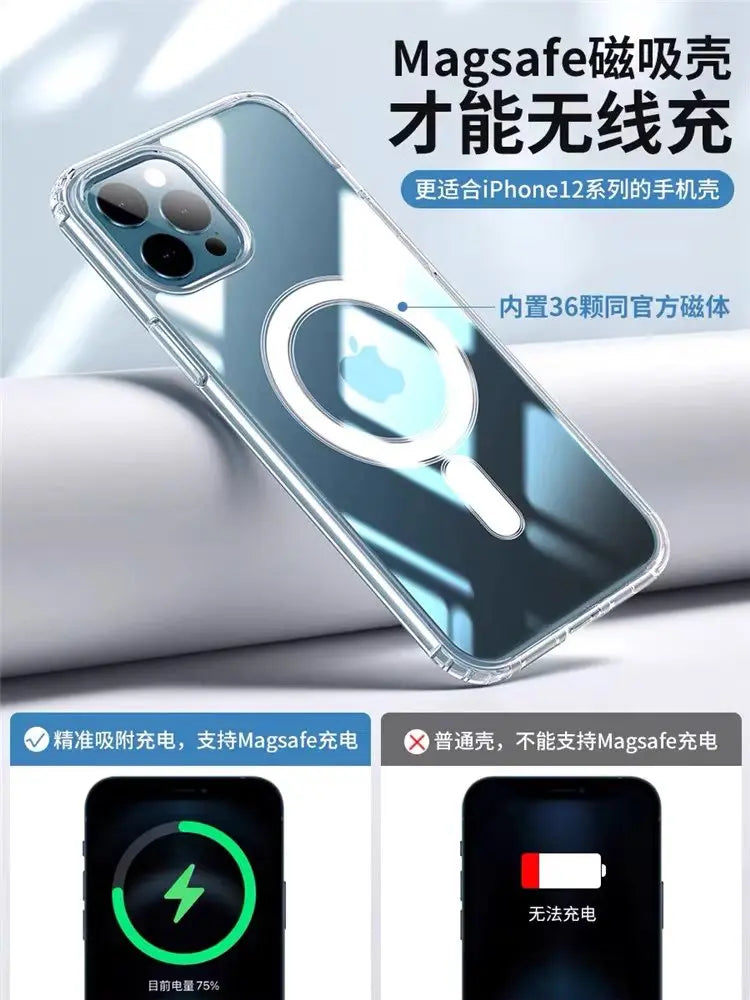 Transparent / Clear Case w/ Magsafe for iPhone 15 Series - 3C Easy Markham