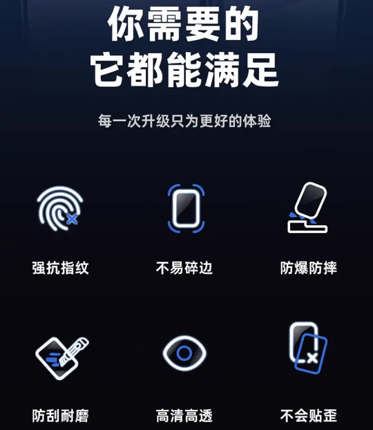 Selected Full-Covered Tempered Glass Protector for iPhone 11, 11 Pro, and 11 Pro Max - 3C Easy Markham