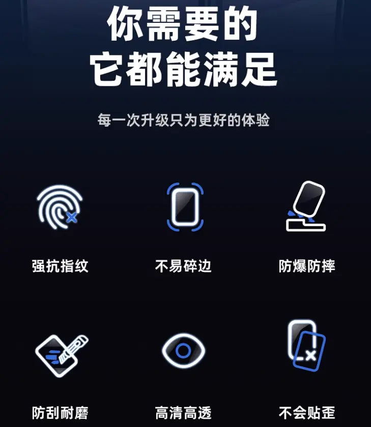 Selected Full-Covered Tempered Glass Protector for iPhone X, Xs, XR, and Xs Max - 3C Easy Markham