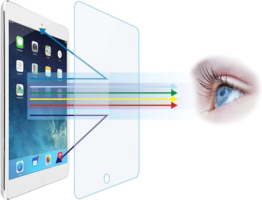 Selected Tempered Glass Screen Protector with Blue-Light filter for Apple iPads - 3C Easy Markham