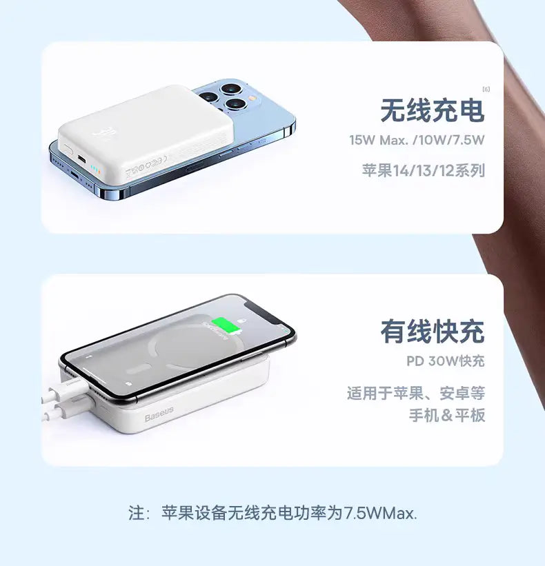 Baseus Magsafe Powerbank with 10,000 mAh + 30Watts PD+PPS output Baseus