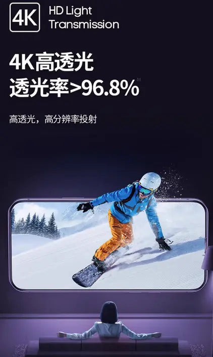 Pisen Full-Cover Screen Protector for Apple iPhone 12, 12 Pro, and 12 Pro Max - 3C Easy Markham