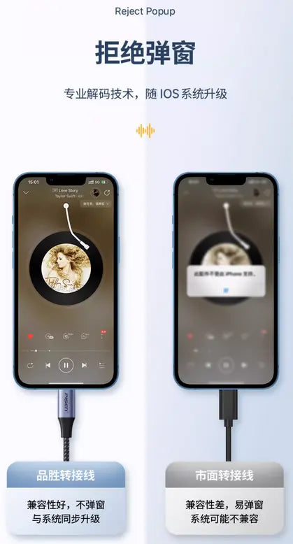 Pisen Lightning to 3.5mm Audio Cable - 3C Easy Markham