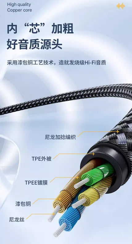 Pisen Lightning to 3.5mm Audio Cable - 3C Easy Markham