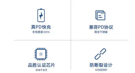 Pisen USB-C to Lightning Cable - 3C Easy Markham