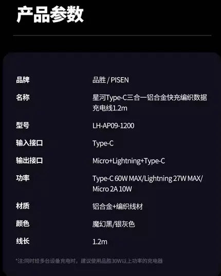 Pisen 3-in-1 Cable ( USB-C to Lightning, USB-C, and Micro USB ) - 3C Easy Markham