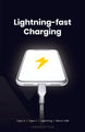 Ampsentrix Braided USB-C to USB-C Cable - 3C Easy Markham