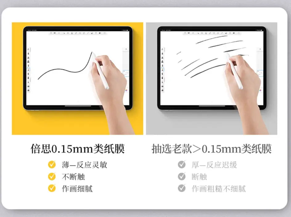 Baseus Paper-Like Screen Protector for iPad Air 2024 - 3C Easy Markham