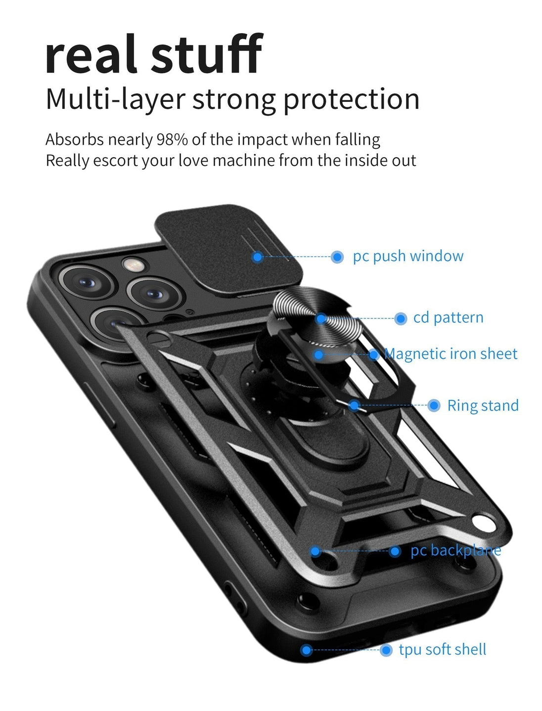 Dual-Layer Multifunction Case for iPhone 11 - 14 Series - 3C Easy Markham
