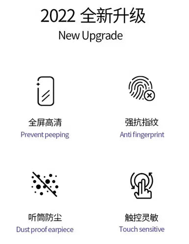 Pisen Full-Cover Screen Protector for Apple iPhone 14, 14 Plus, 14 Pro, and 14 Pro Max - 3C Easy Markham