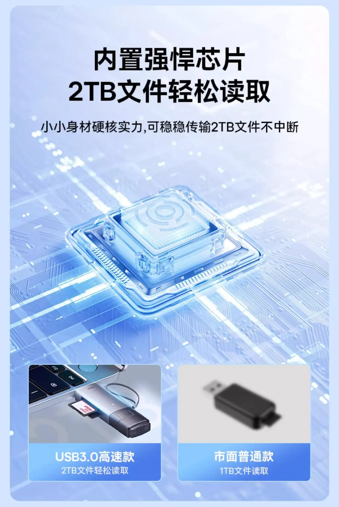Baseus AirJoy USB-A & USB-C to SD/ Micro SD card reader - 3C Easy Markham