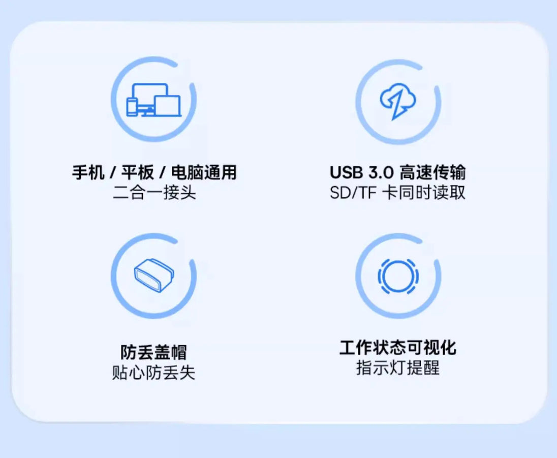 Baseus AirJoy USB-A & USB-C to SD/ Micro SD card reader - 3C Easy Markham