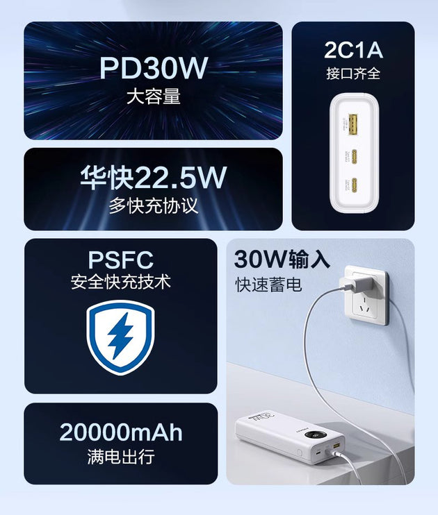 Pisen 20,000mAh + 30 Watts SPC+PD+PPS Output Powerbank - 3C Easy Markham