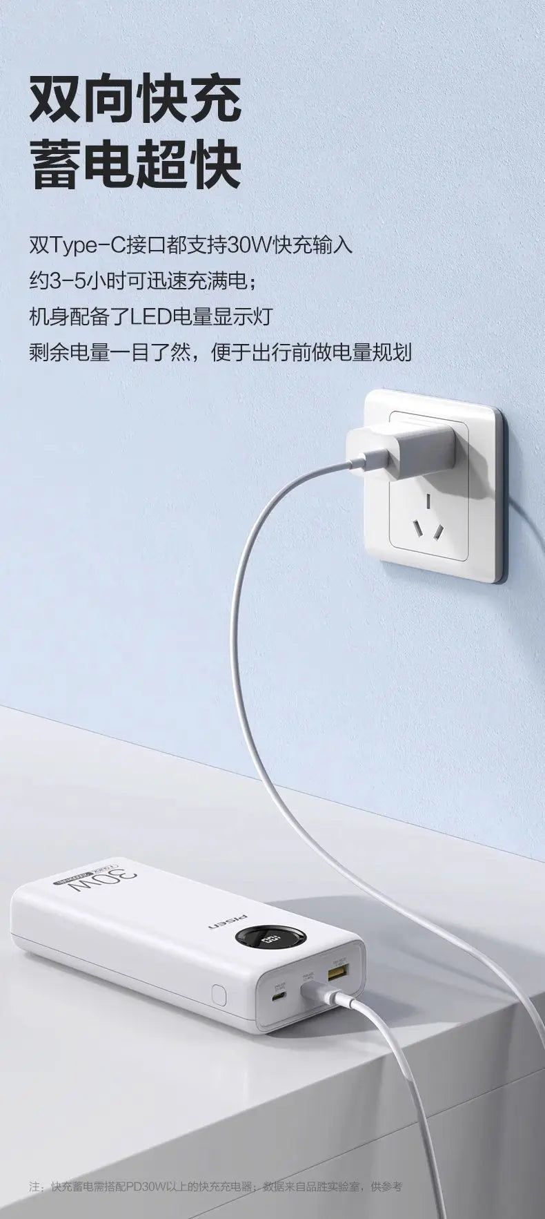 Pisen 20,000mAh + 30 Watts SPC+PD+PPS Output Powerbank - 3C Easy Markham