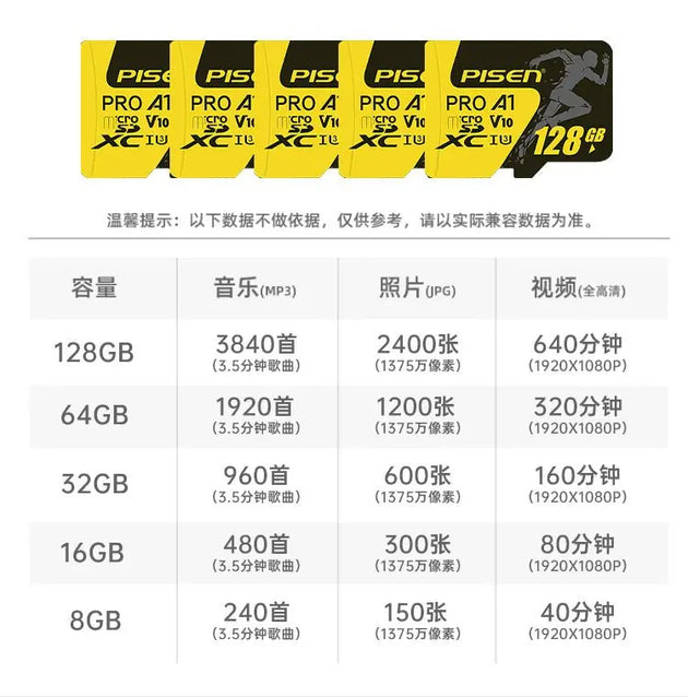 Pisen 64GB UHS-1 Micro SD Card - 3C Easy Markham