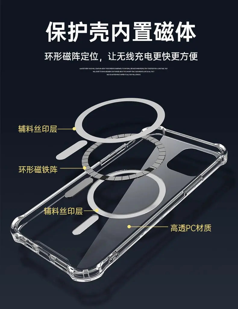 Transparent / Clear Case w/ Magsafe for iPhone 12 & 13 Series - 3C Easy Markham