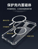 Transparent / Clear Case w/ Magsafe for iPhone 12 & 13 Series - 3C Easy Markham