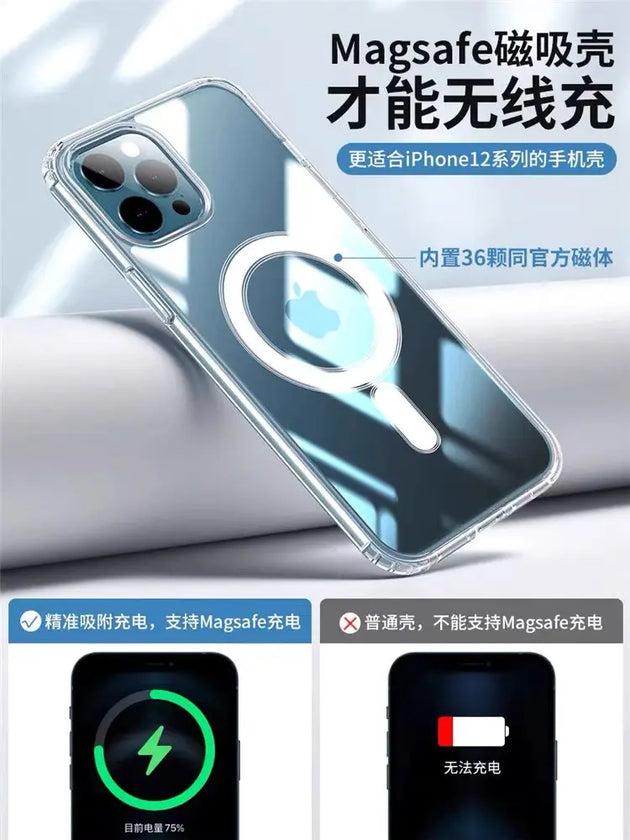 Transparent / Clear Case w/ Magsafe for iPhone 15 Series - 3C Easy Markham