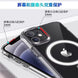 Transparent / Clear Case w/ Magsafe for iPhone 15 Series - 3C Easy Markham